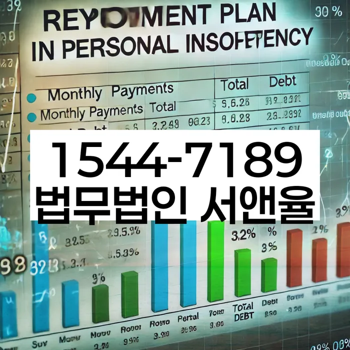 개인회생변호사