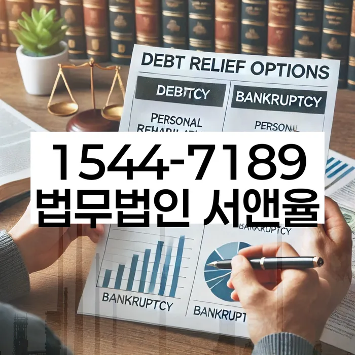 송파동 개인회생신청