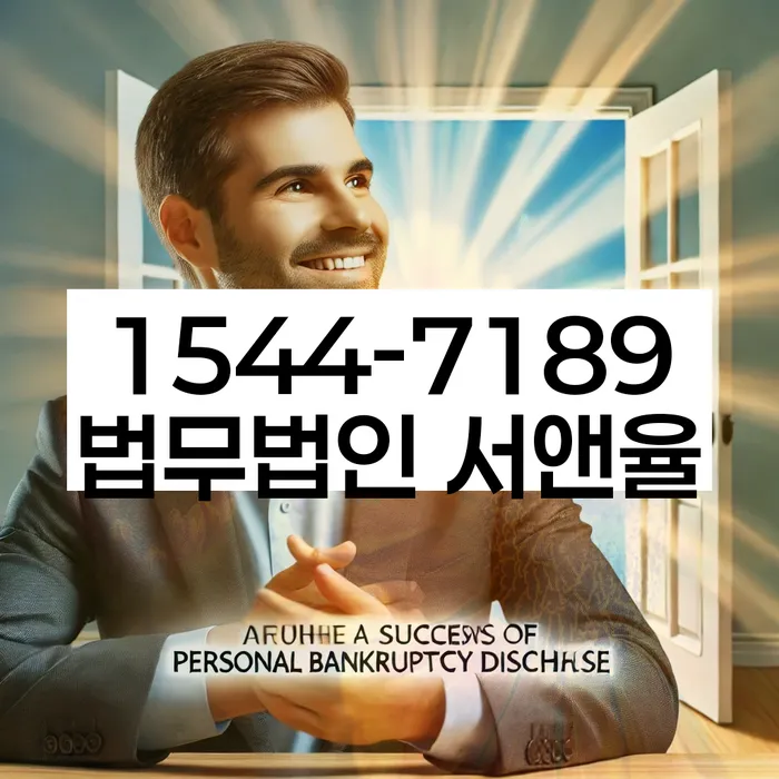 적절한 키워드